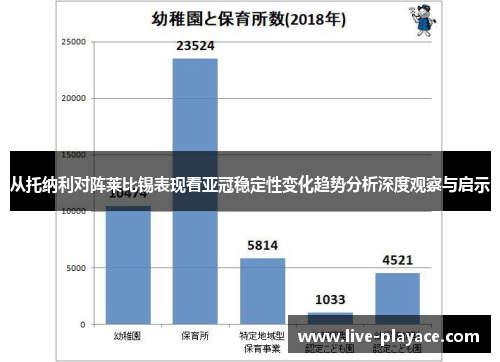 从托纳利对阵莱比锡表现看亚冠稳定性变化趋势分析深度观察与启示 从托纳利对阵莱比锡表现看亚冠稳定性变化趋势分析深度观察与启示